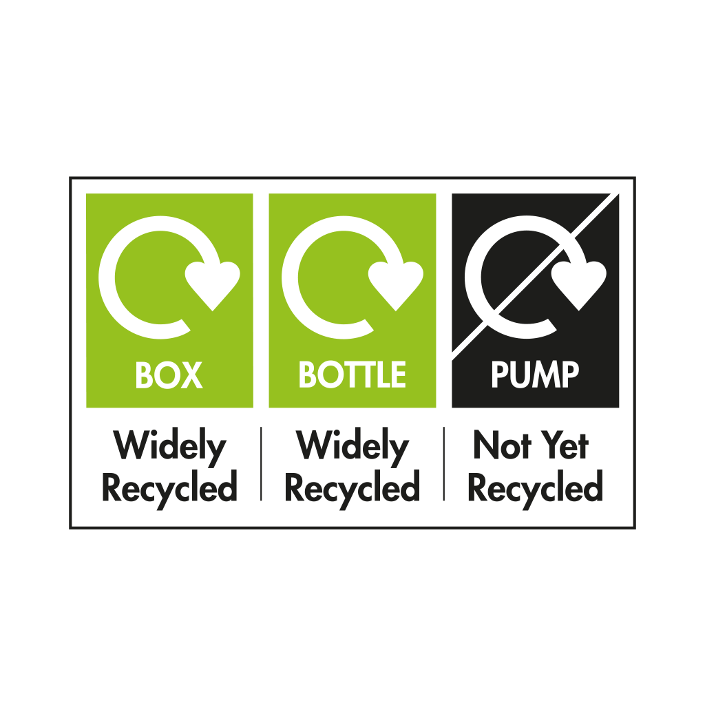 Aluminium Bottle. PP Cap. PP and metal Pump. Card Carton.